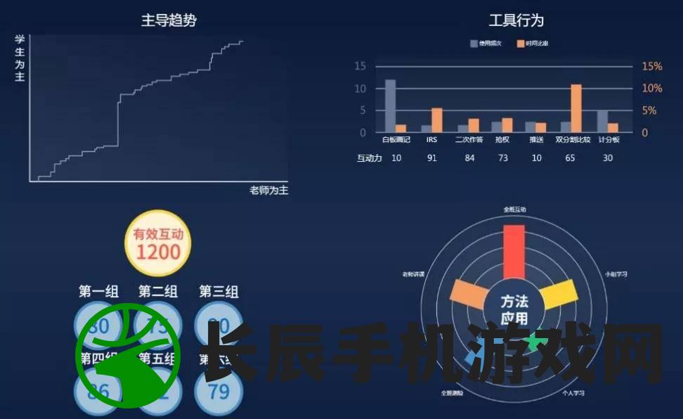 深度解析：如何应用并理解传奇世界客户端源码的关键技术点