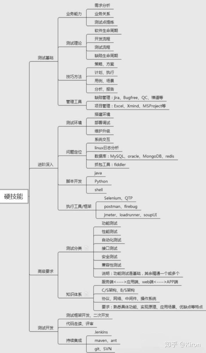 (聊斋成仙寓意)聊斋成仙录：神仙姻缘，风流鬼话，红尘仙界间情难自持