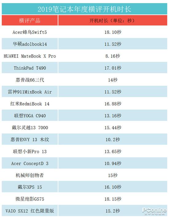 管家婆四肖选一肖期期准管家婆,快速解答解释落实_进阶版.0.976