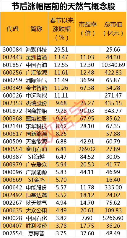 (星纪魅族赴港上市或延迟?受市场因素影响吗)星纪魅族赴港上市或延迟？受市场因素影响