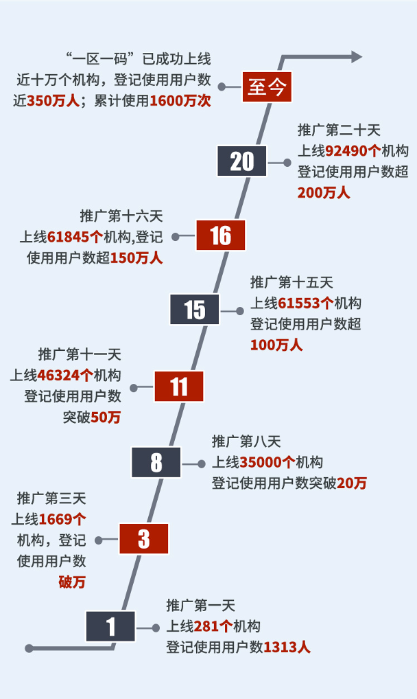 (探寻仙宠物语app版:神奇仙界中的宠物王国下载)探寻仙宠物语APP版：神奇仙界中的宠物王国