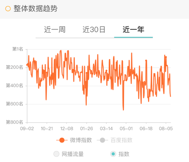 澳门第260期最有可能出什么198期,实践数据解释落实_机动型.8.374