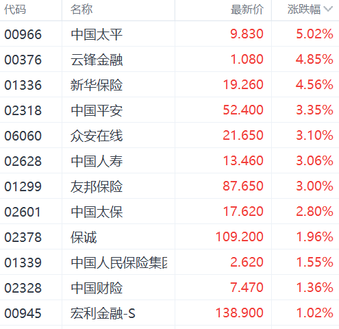 香港二四六308Kcm天下彩7456,机构预测解释落实方法_修改型.4.650