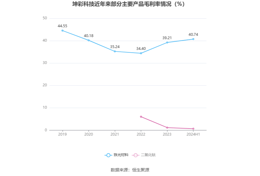 二四六香港天天开彩大全,探索未来科技发展趋势_潜能版.0.372