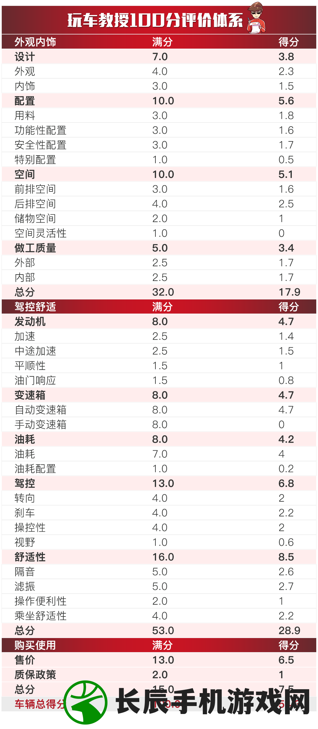 (原始征途手游下载)探寻征途，发现原始之美：原始征途手游官网