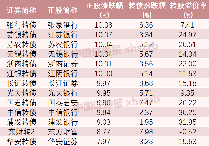 2024年新澳门夭夭好彩7456,实地数据解释落实_探险版.6.307