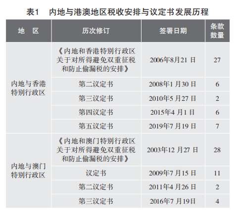 (仙语奇缘pc端下载)如何下载仙语奇缘169版本？教你操作步骤，快来获取更新！