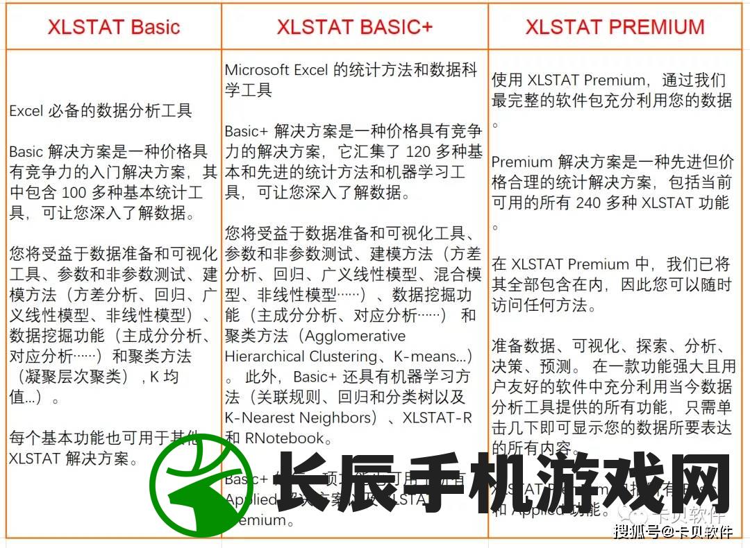 (神将三国t0t1阵容)神将三国t0阵容推荐：打造最强阵容，称霸武将世界