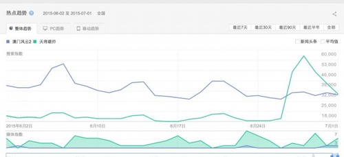 二四六天好彩(944CC)免费资料大全|经典案例解释落实_体育制.5.643